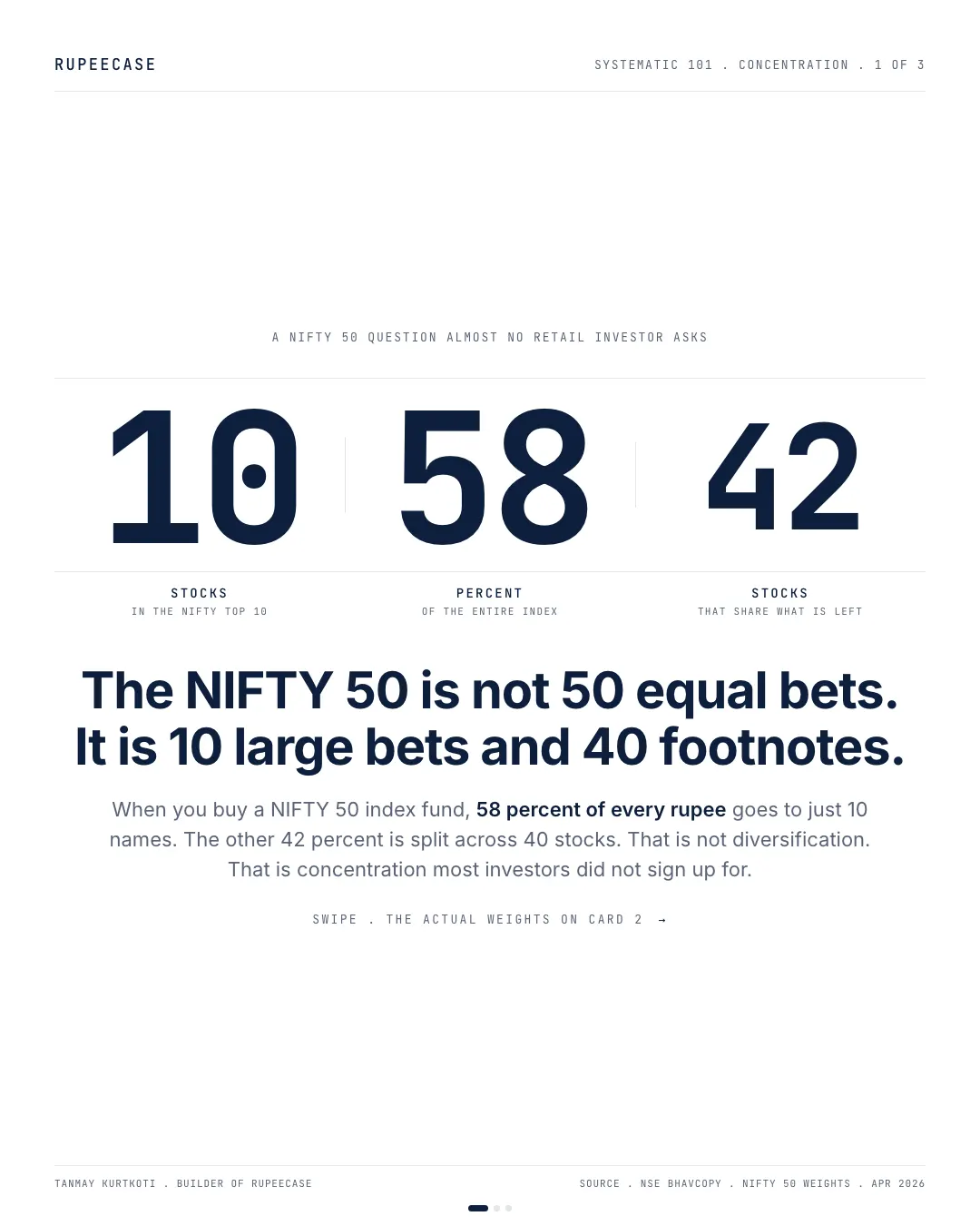 The Nifty 50 is 10 stocks plus 40 footnotes, the hook card