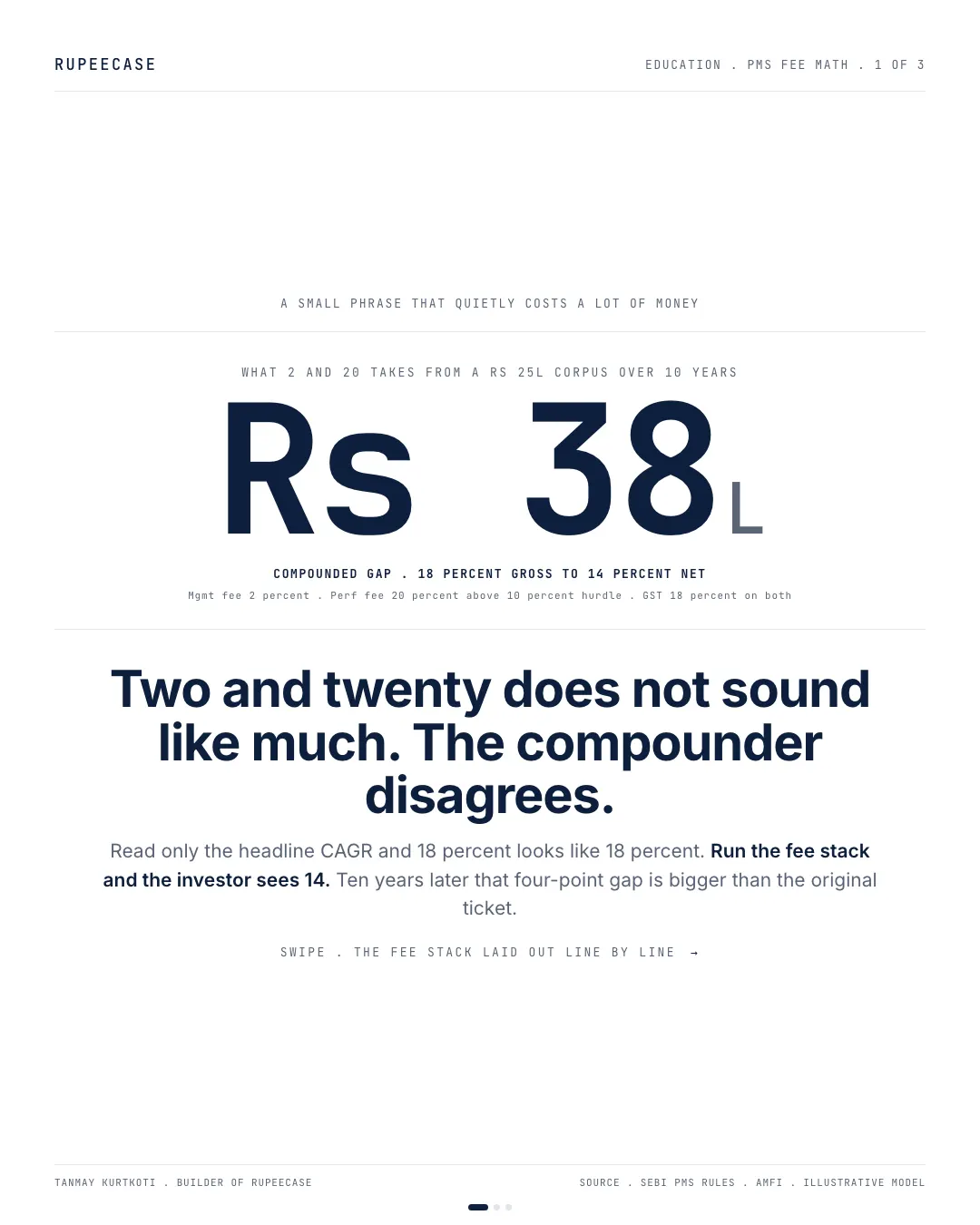 PMS 2 and 20: the rupee math, the hook card