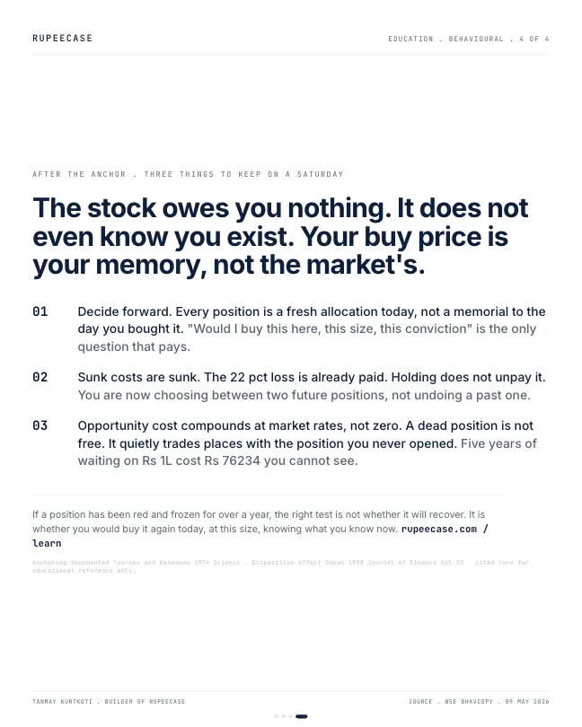 Card 4 of 4, lesson: Who told the stock your buy price