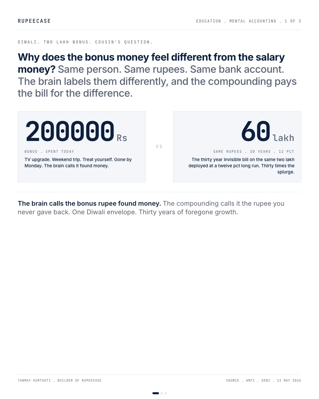 Mental accounting: the bonus that feels different, the hook card