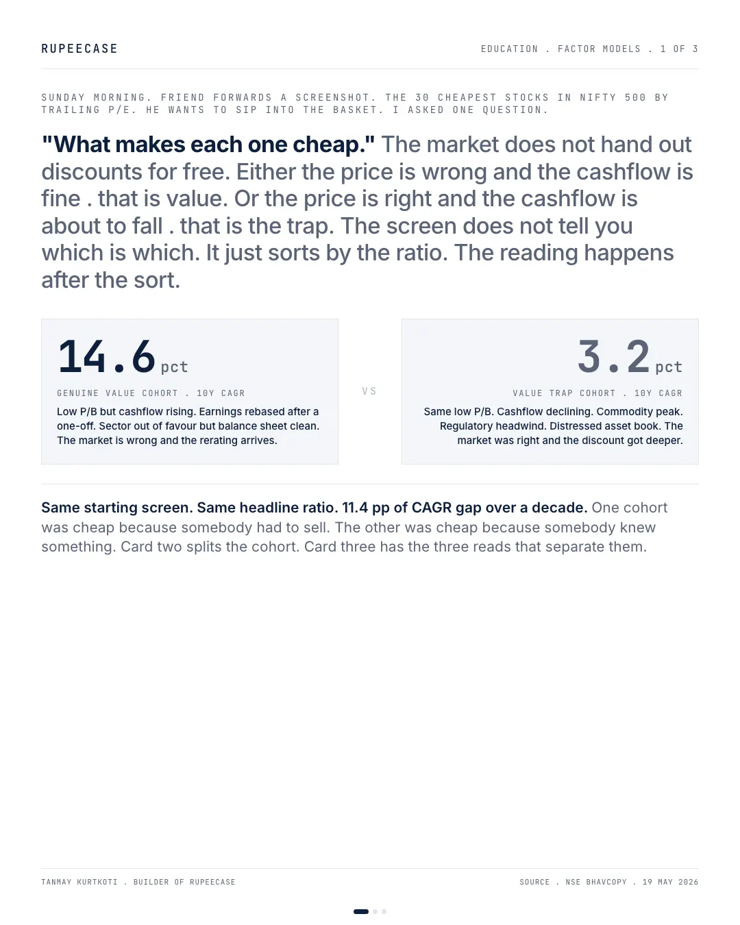 Cheap for a reason: value or trap, the hook card