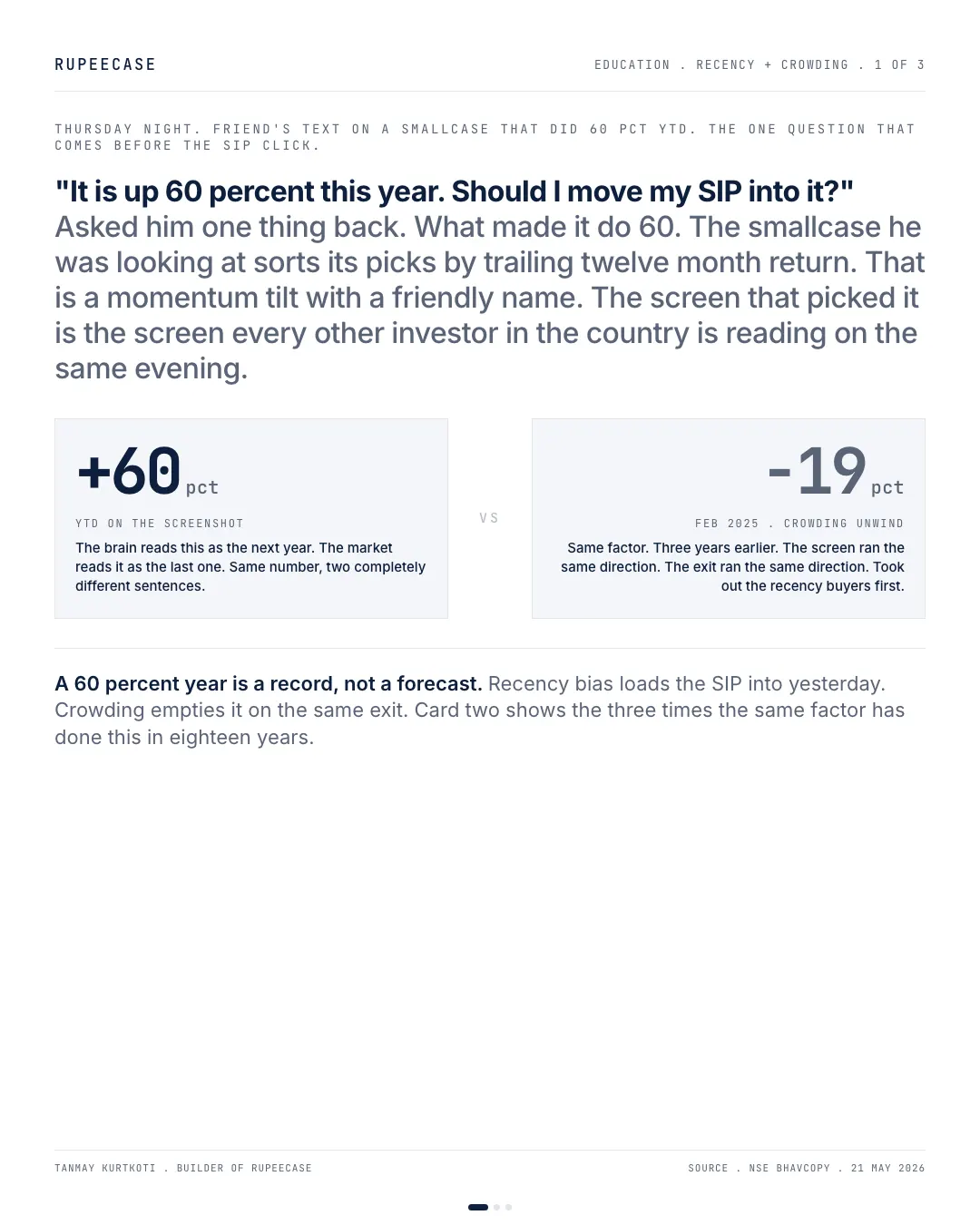 Recency bias meets factor crowding, the hook card