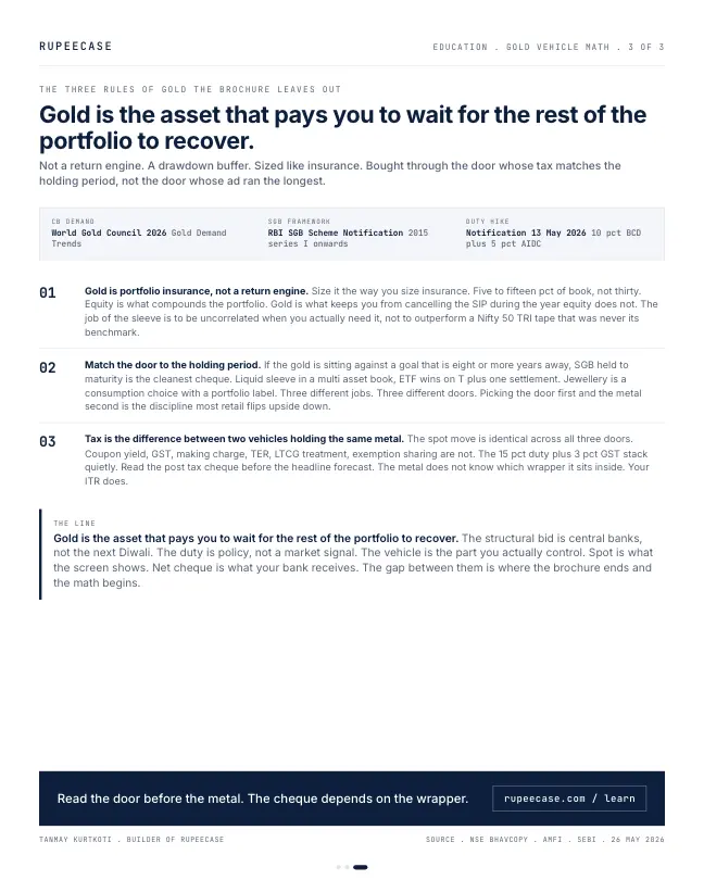Card 3 of 3, rules: Gold: read the door before the metal