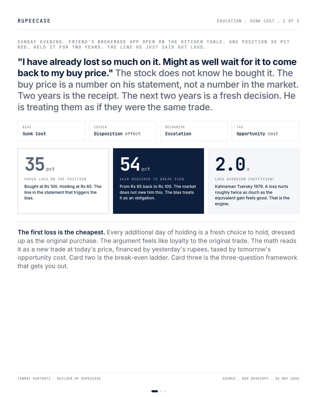 Sunk cost: the first loss is the cheapest, the hook card
