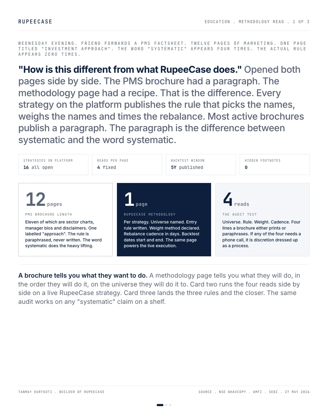 Recipe versus paragraph: reading a methodology page, the hook card