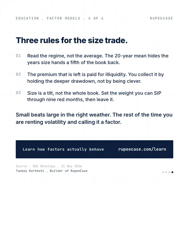 Card 4 of 4, lesson: Size: a regime, not a rule