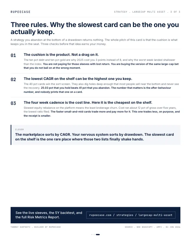 Card 3 of 3, lesson: Large Cap Multi Asset: boring is the product