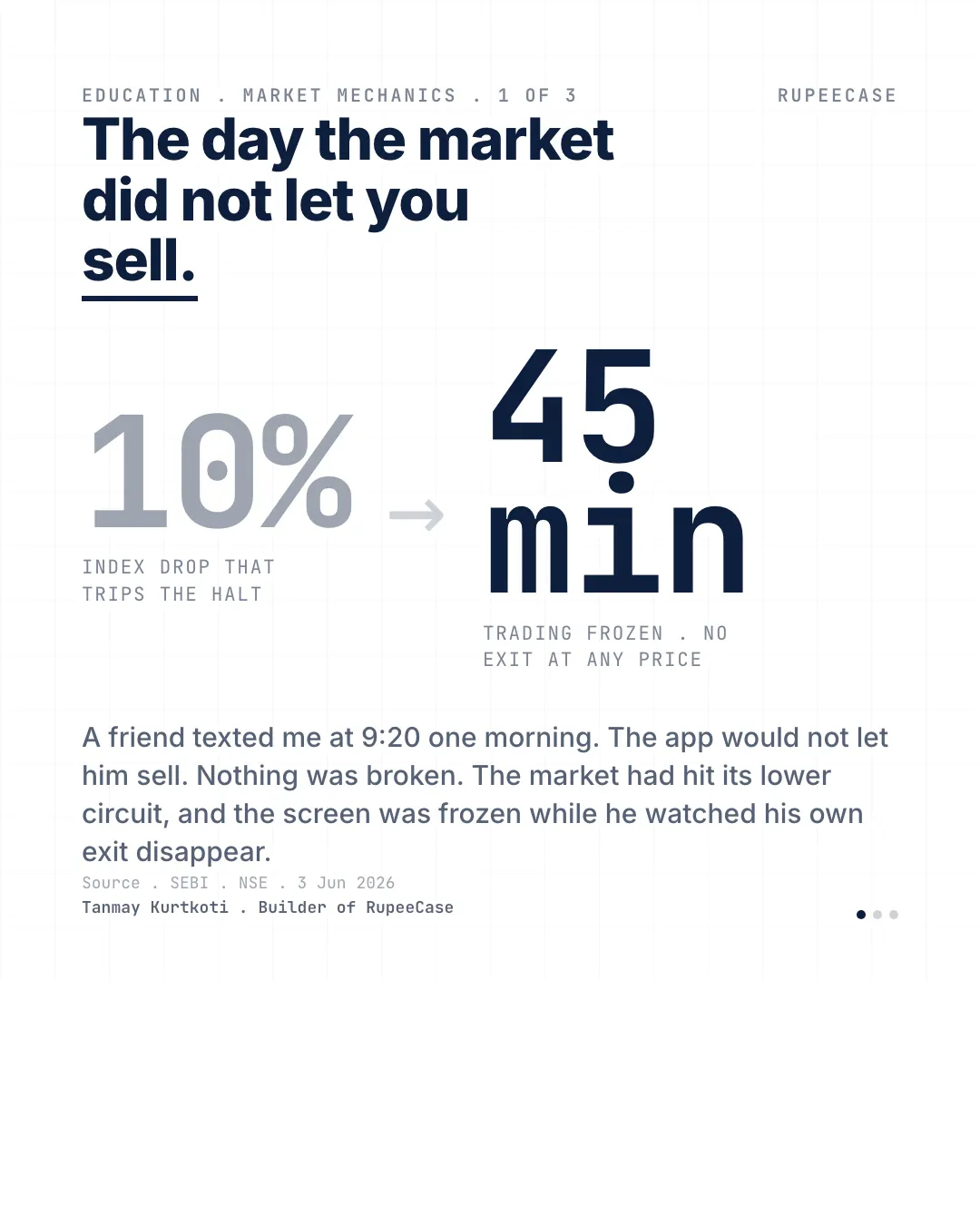 The day the market did not let you sell, the hook card