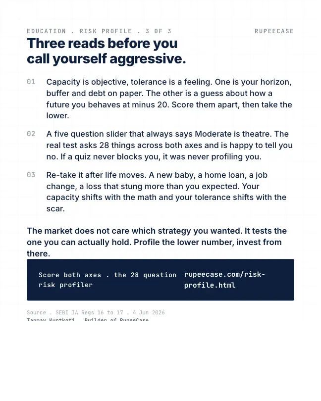 Card 3 of 3, lesson: The lower number is your profile