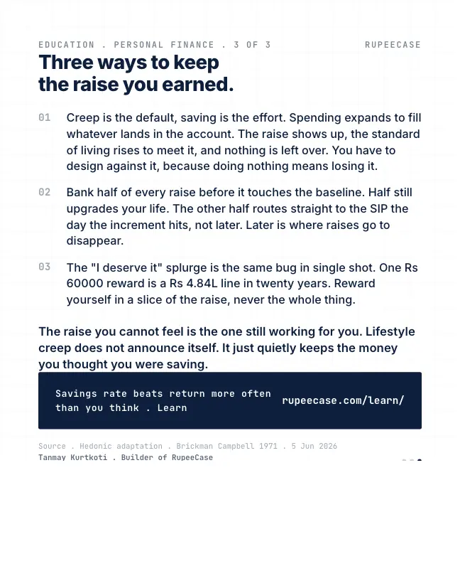 Card 3 of 3, lesson: Lifestyle creep: the raise that never reaches the portfolio
