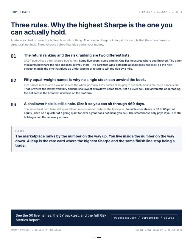 Card 3 of 3, lesson: Allcap: the number everyone quotes and nobody picks