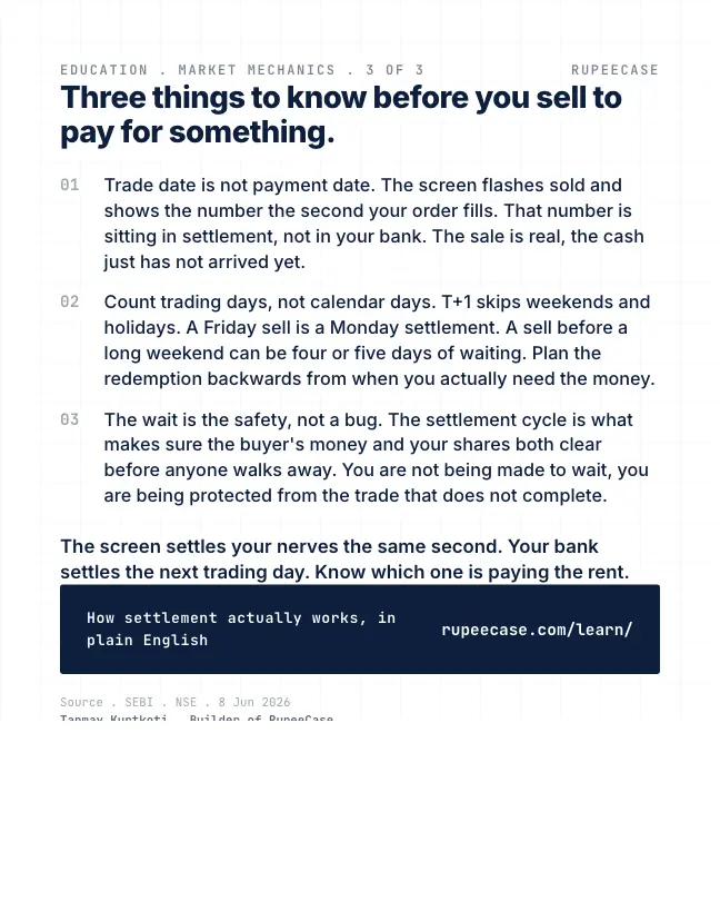Card 3 of 3, lesson: Why your sell is not cash yet