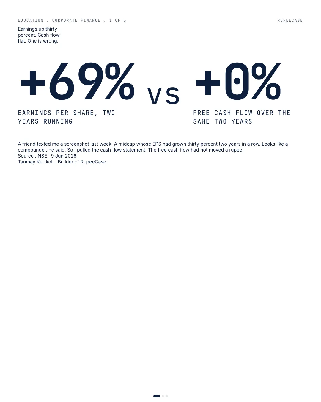 EPS grew, cash did not, the hook card