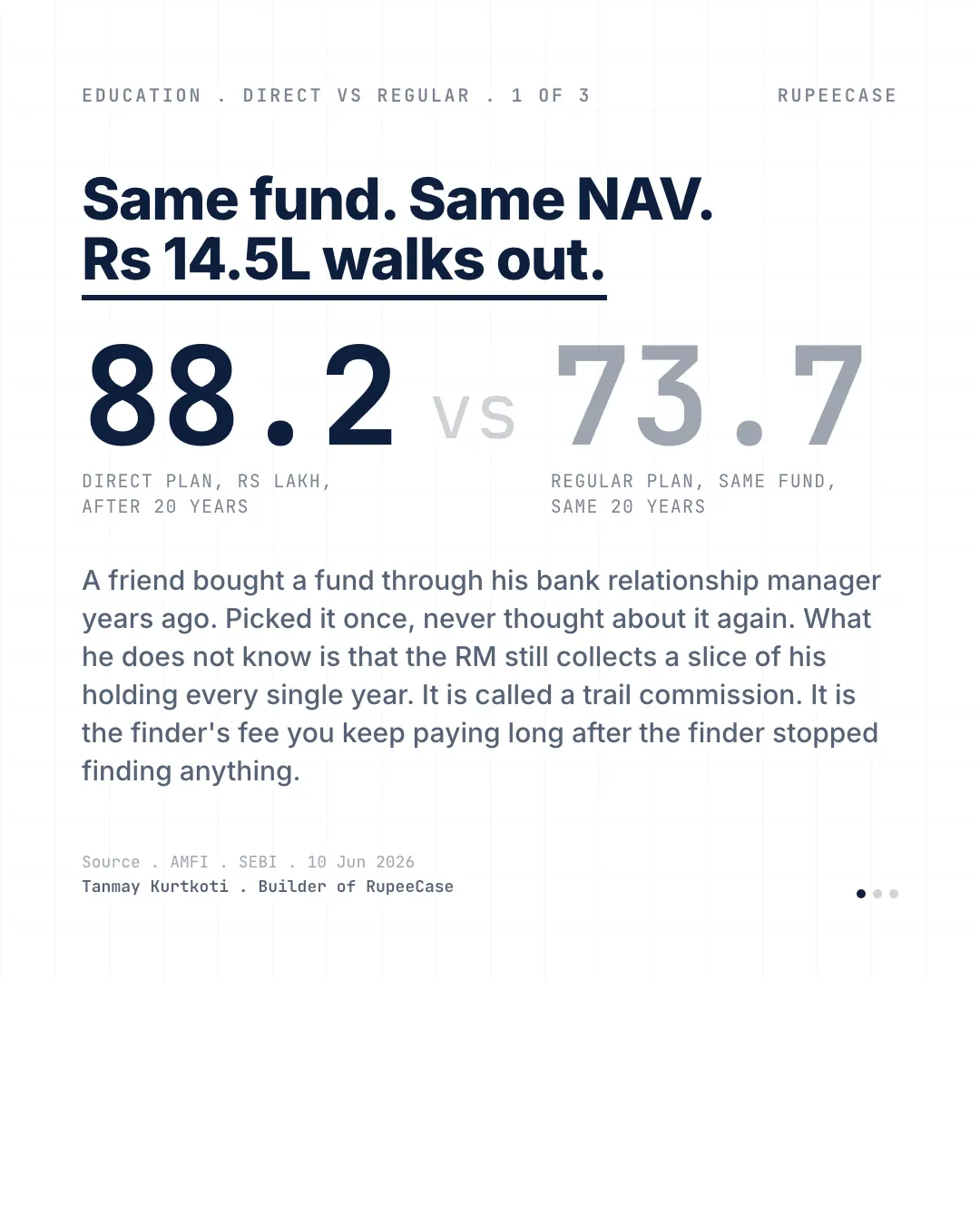 Direct vs regular: the finder's fee you pay forever, the hook card
