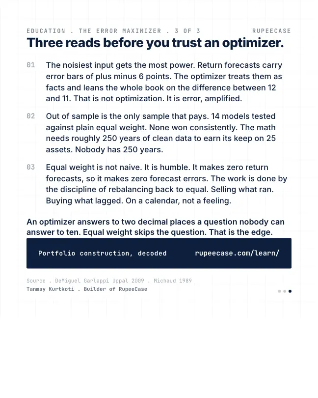 Card 3 of 3, lesson: The optimizer is an error maximizer
