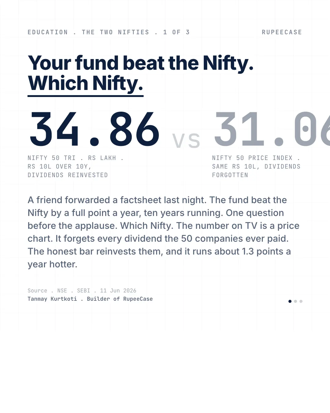 TRI vs price index: which Nifty, the hook card