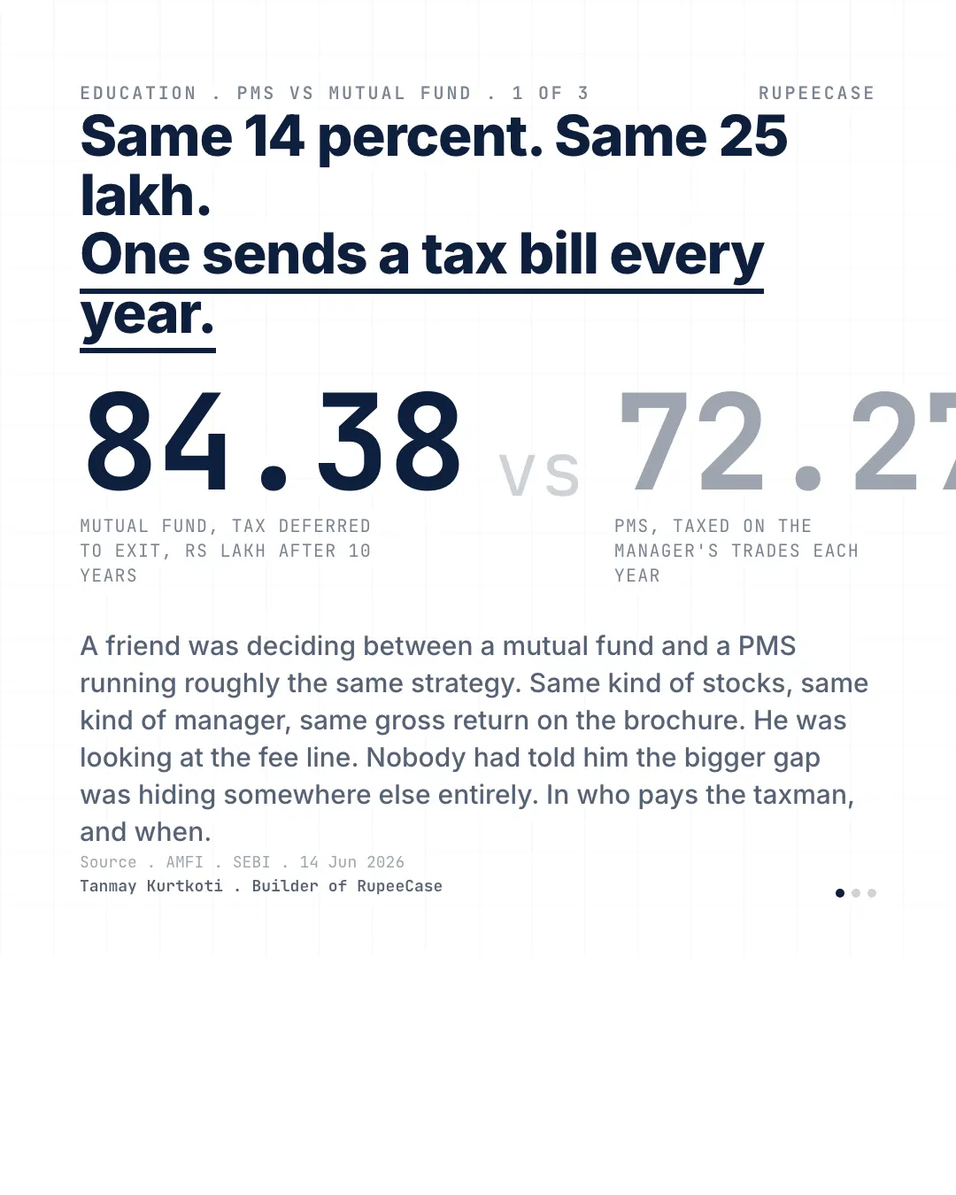 The tax you pay for someone else's trades, the hook card