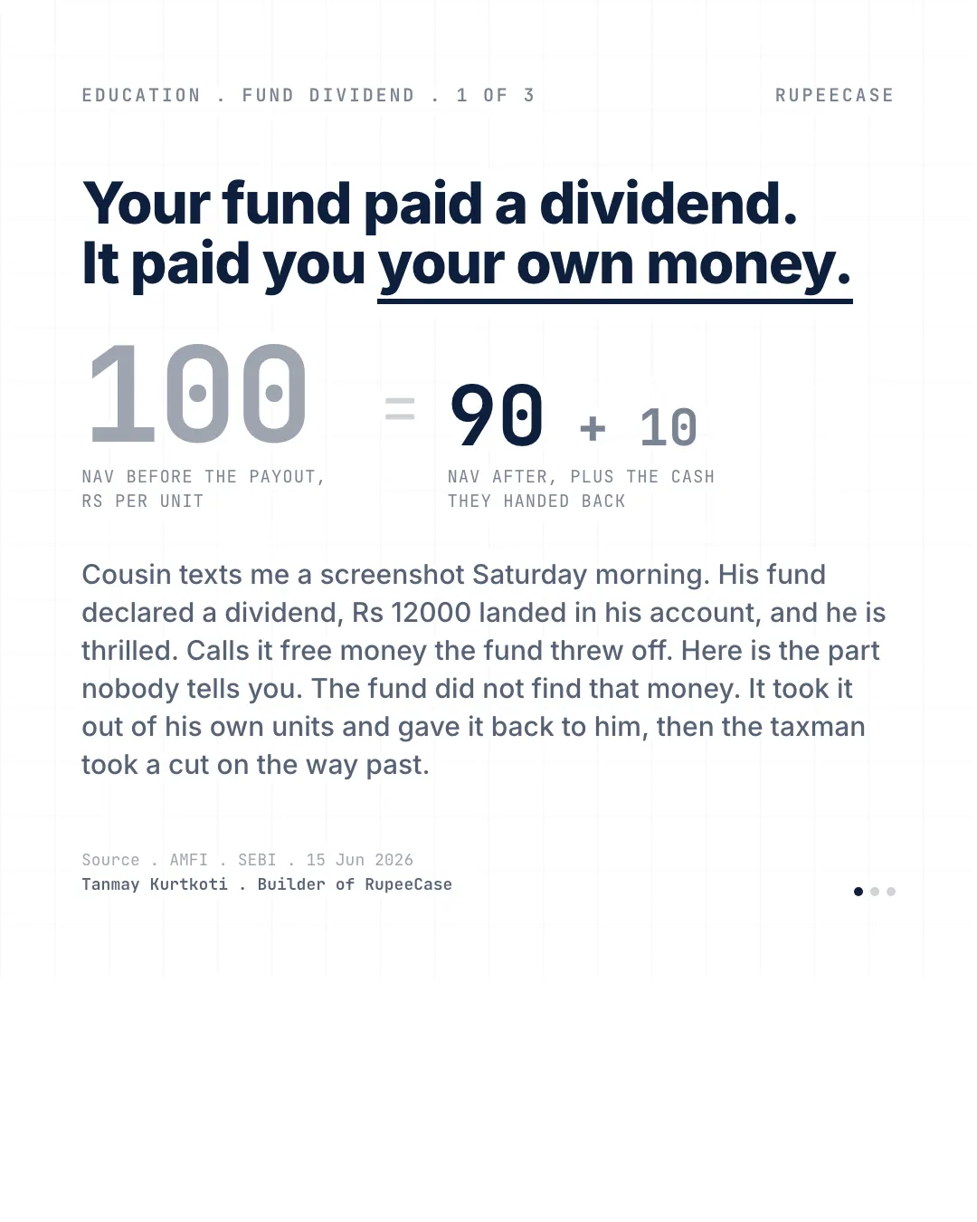 IDCW vs Growth: the dividend that is your own money, the hook card