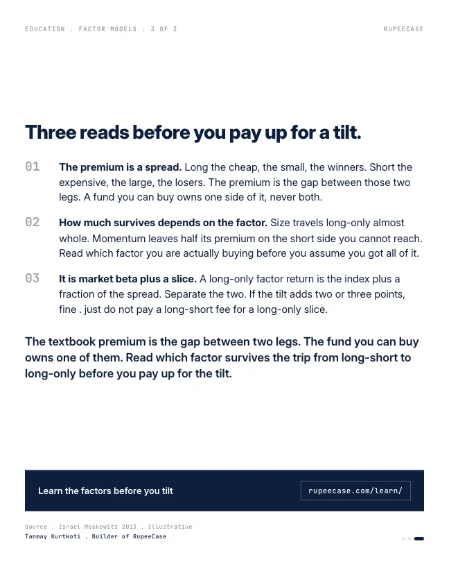 Card 3 of 3, lesson: The factor leg you can actually buy