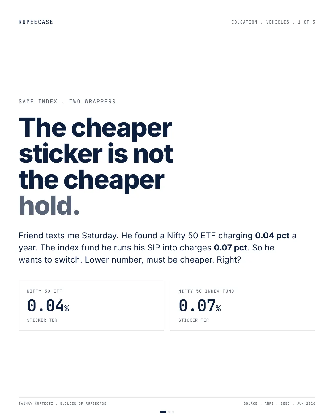 ETF vs index fund: cheaper sticker, not the cheaper hold, the hook card