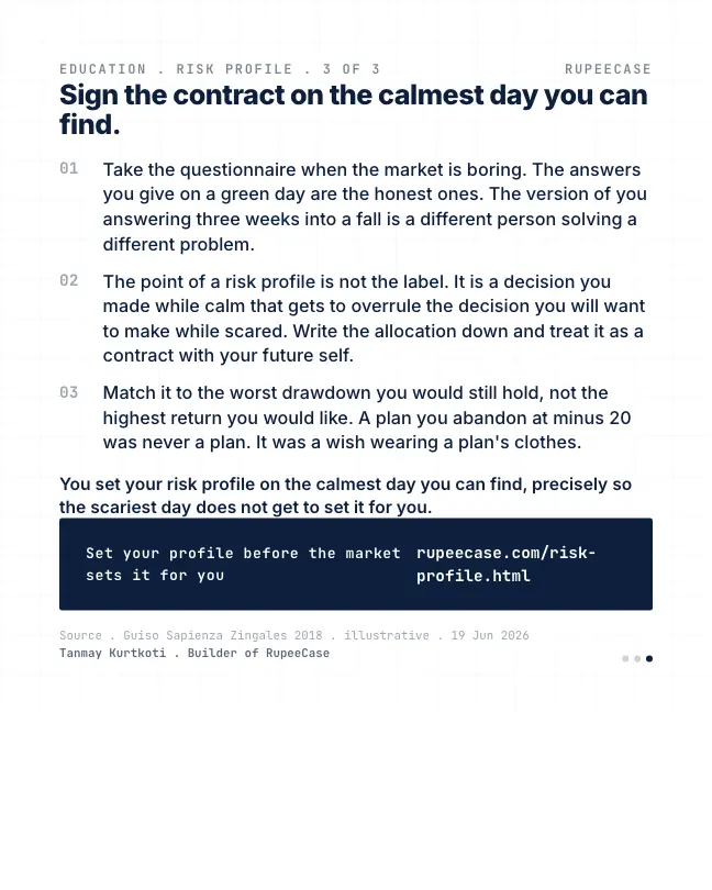 Card 3 of 3, lesson: The calm day contract