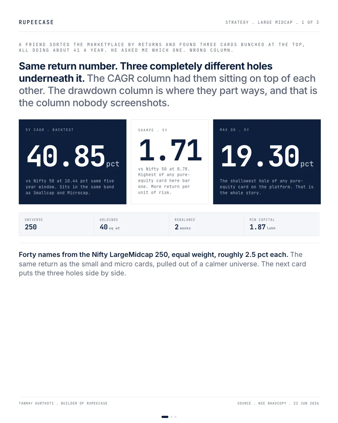 Large Midcap: when the return is a tie, the drawdown decides, the hook card