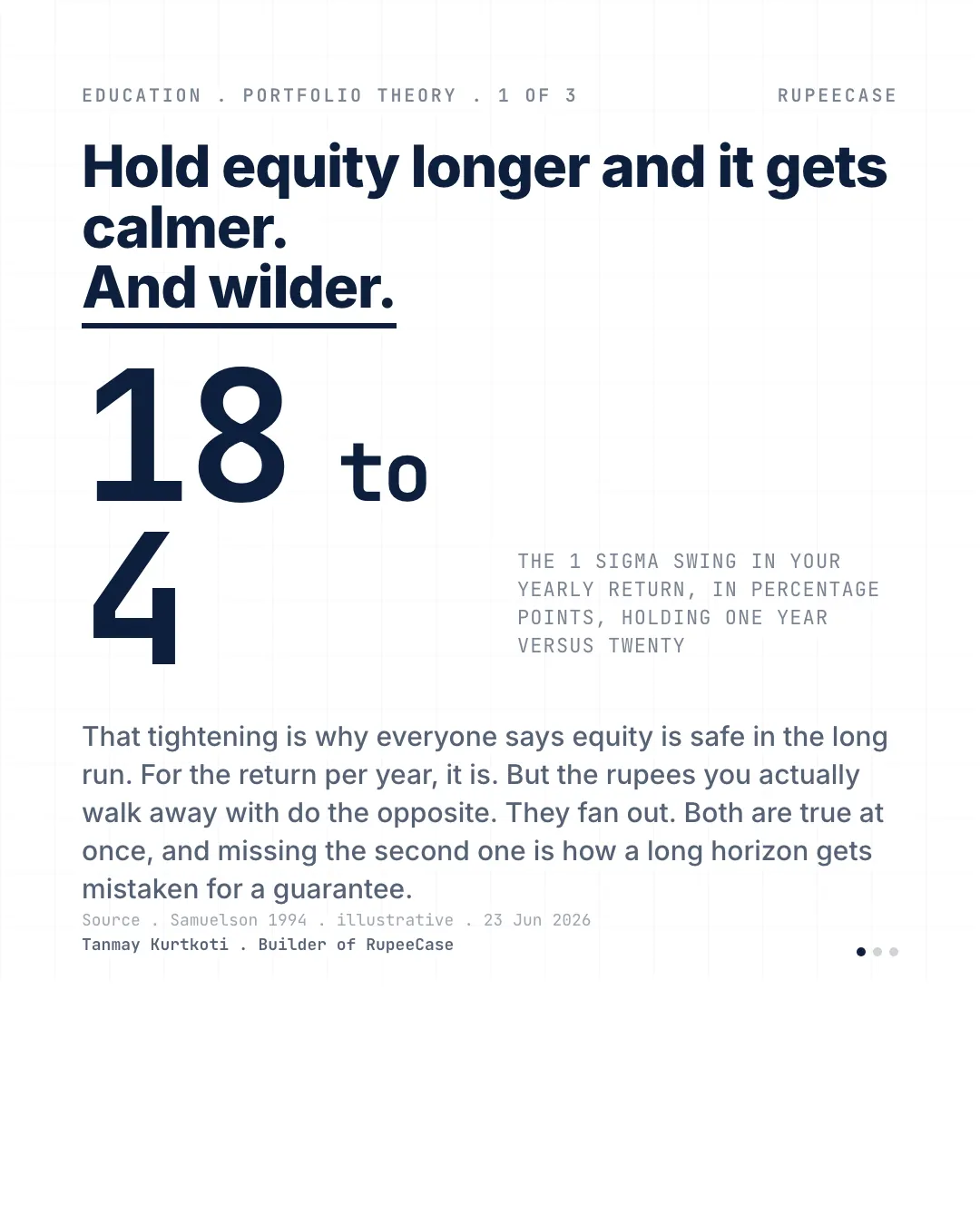 The long run makes the rate safe and the rupees wild, the hook card