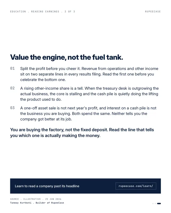 Card 3 of 3, lesson: Other income: you are buying the factory, not the FD