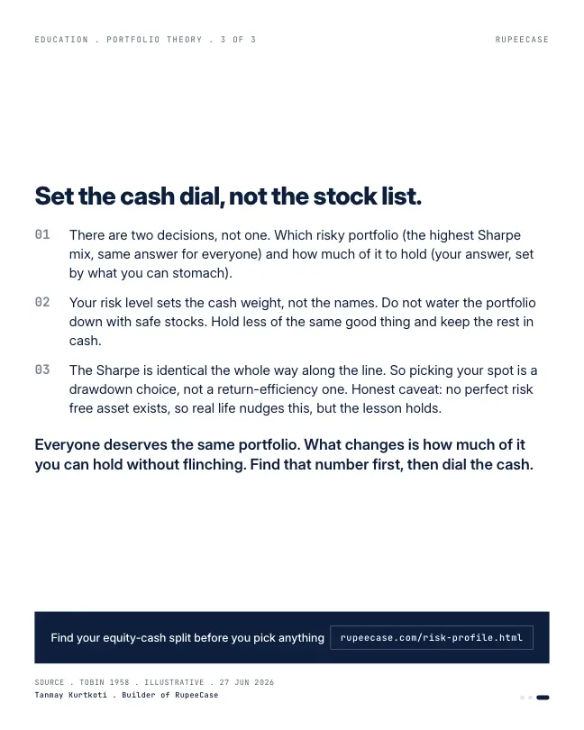 Card 3 of 3, lesson: The cash dial, not the stock list