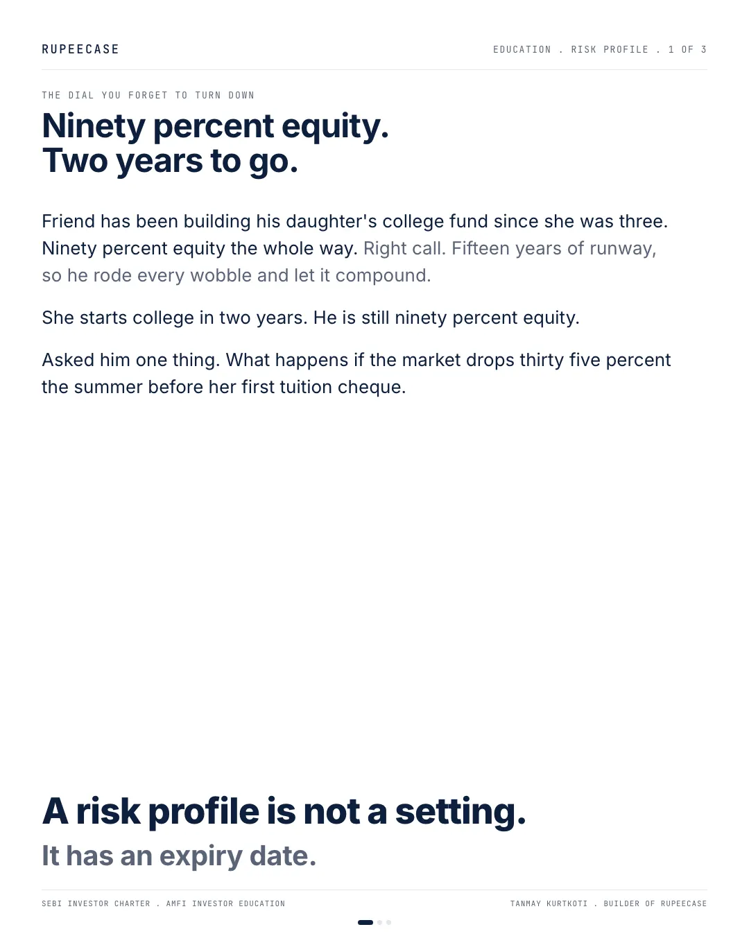 A risk profile has an expiry date, the hook card