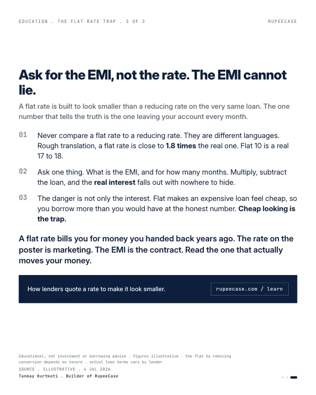 Card 3 of 3, lesson: The flat rate trap