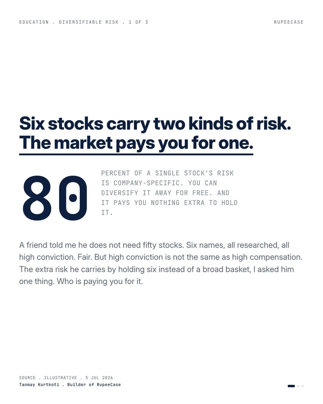 The risk you get paid for, the hook card