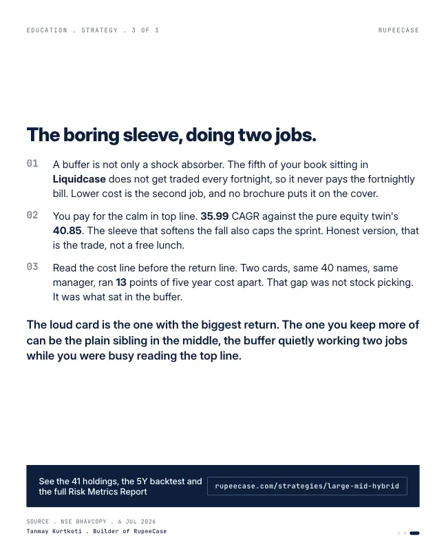 Card 3 of 3, lesson: Large Mid Hybrid: the debt sleeve that did two jobs