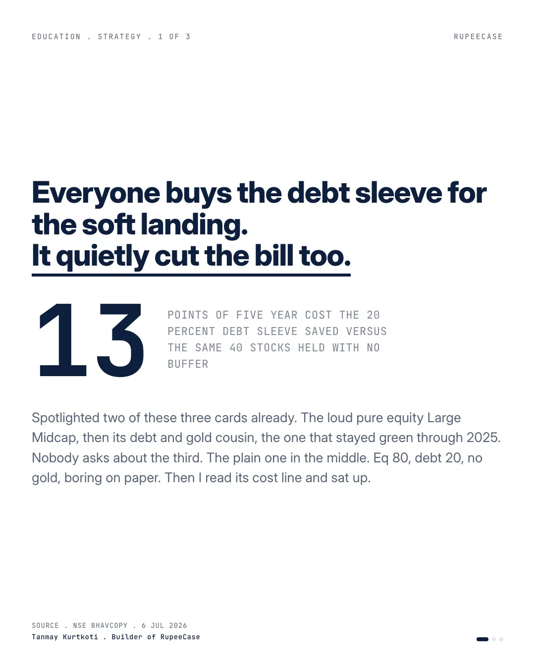 Large Mid Hybrid: the debt sleeve that did two jobs, the hook card