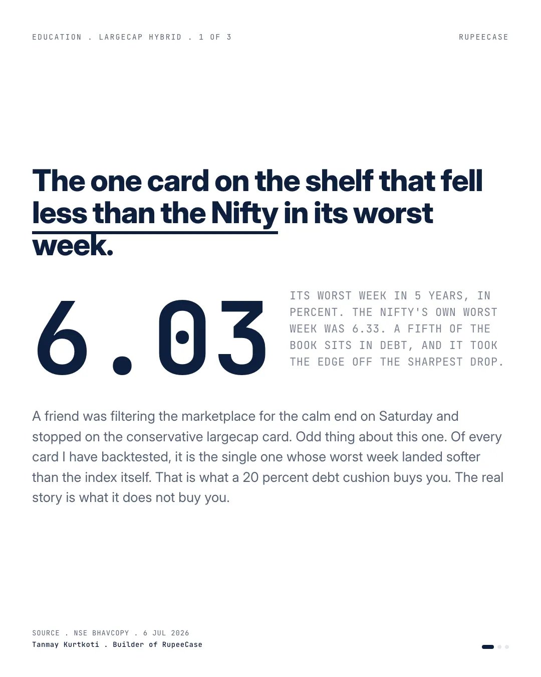 Largecap Hybrid: a buffer is a shock absorber, not a shield, the hook card