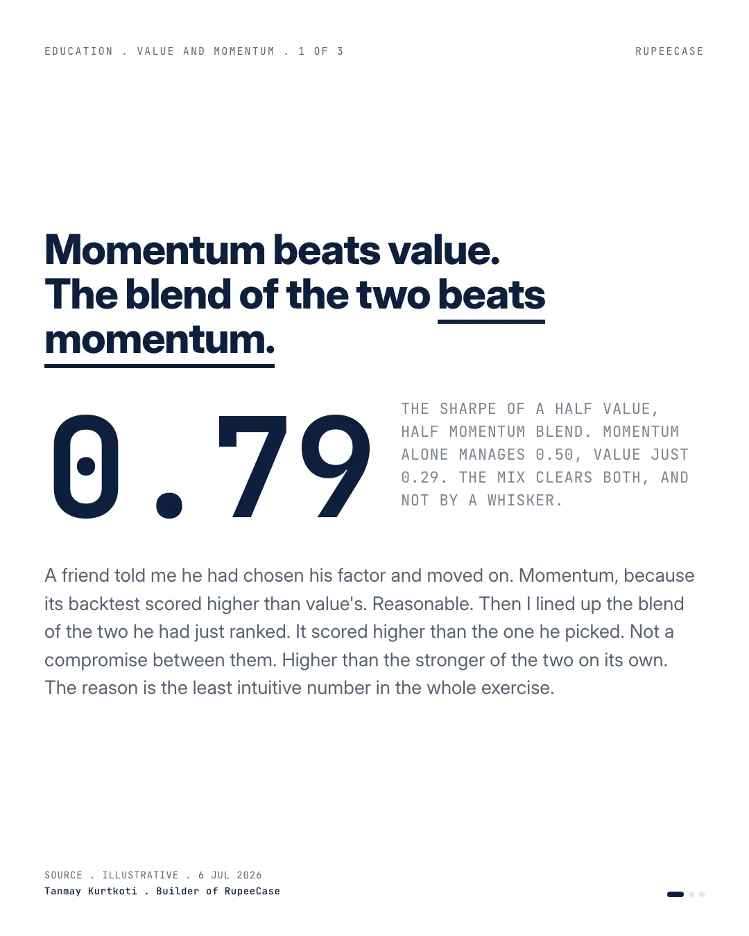 Value and momentum: the two factors that disagree, the hook card