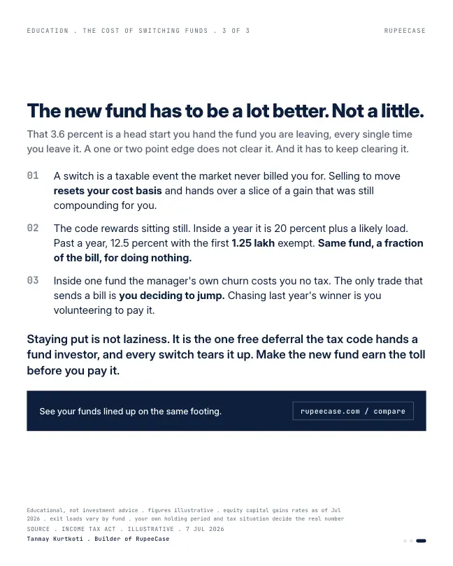 Card 3 of 3, lesson: The cost of switching funds
