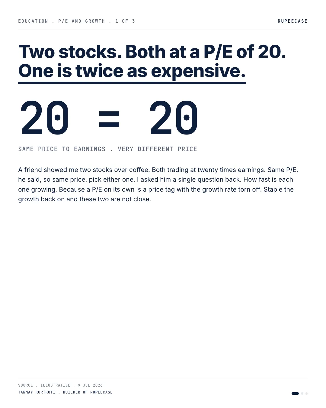 Same P/E is not the same price, the hook card