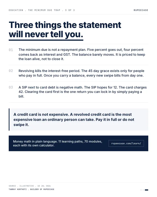 Card 3 of 3, lesson: The minimum due trap