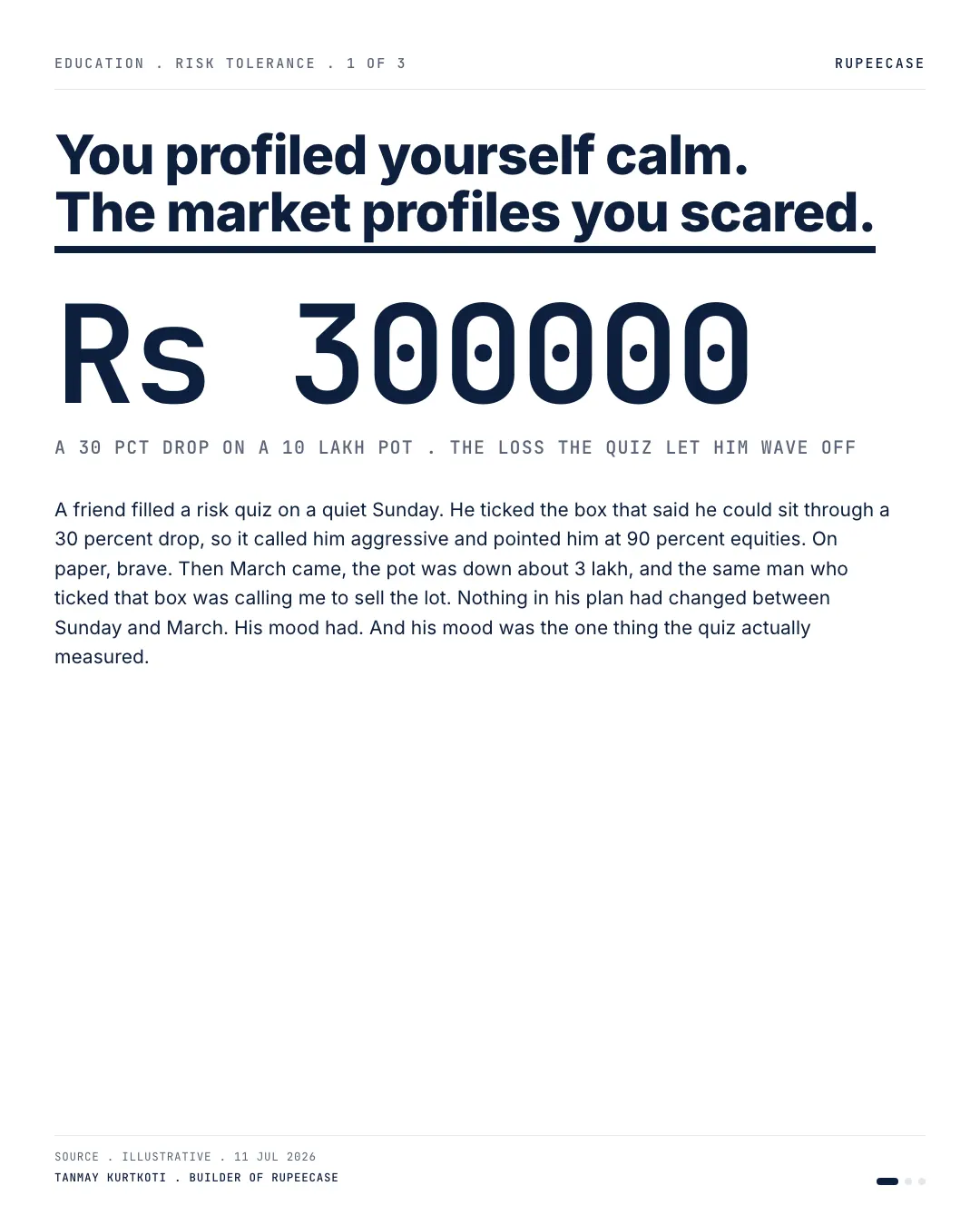 Risk tolerance is a mood, the hook card