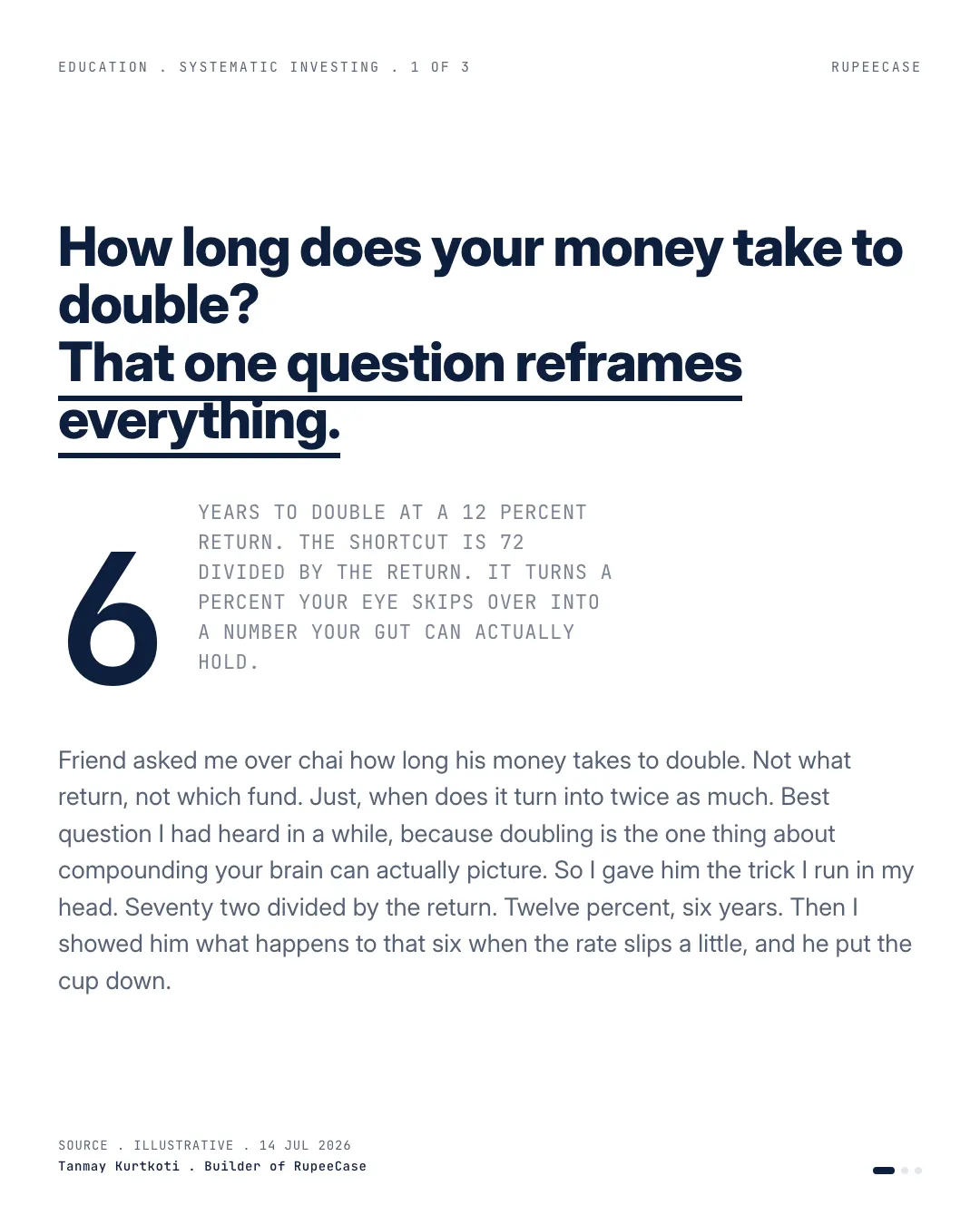 Rule of 72: count in doublings, the hook card