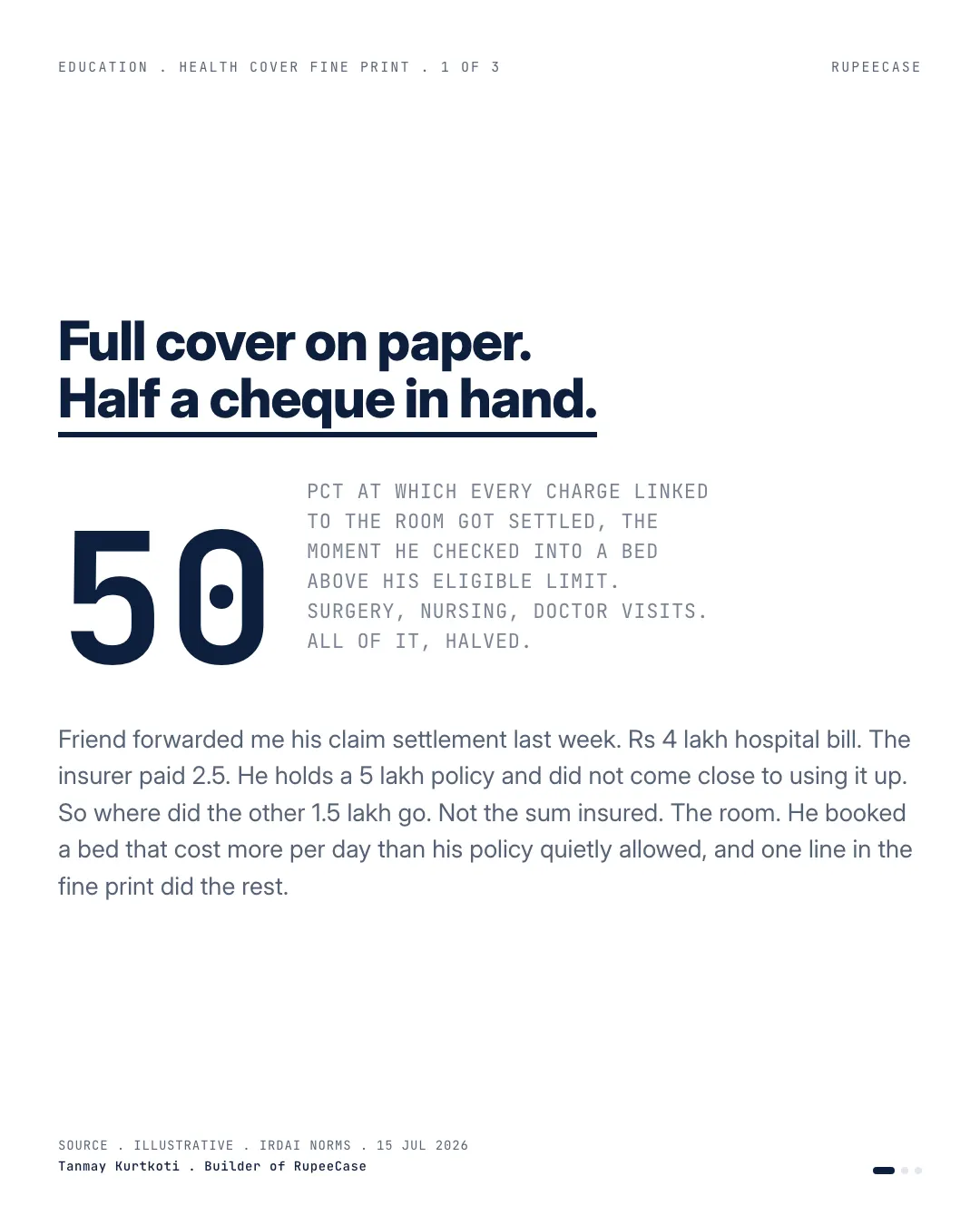 The clause that shrinks your health cover, the hook card