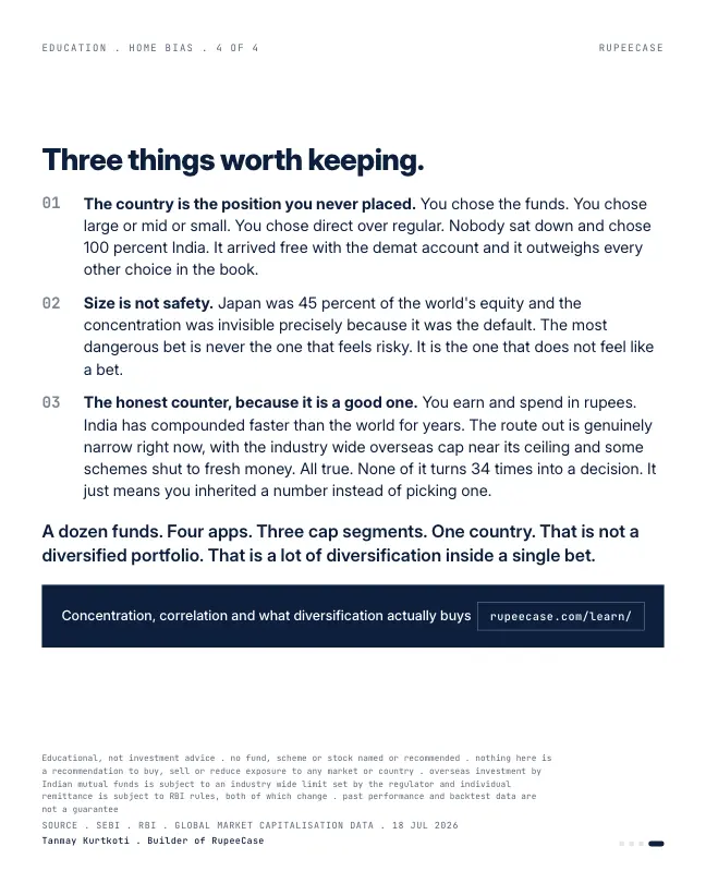 Card 4 of 4, lesson: The one country bet