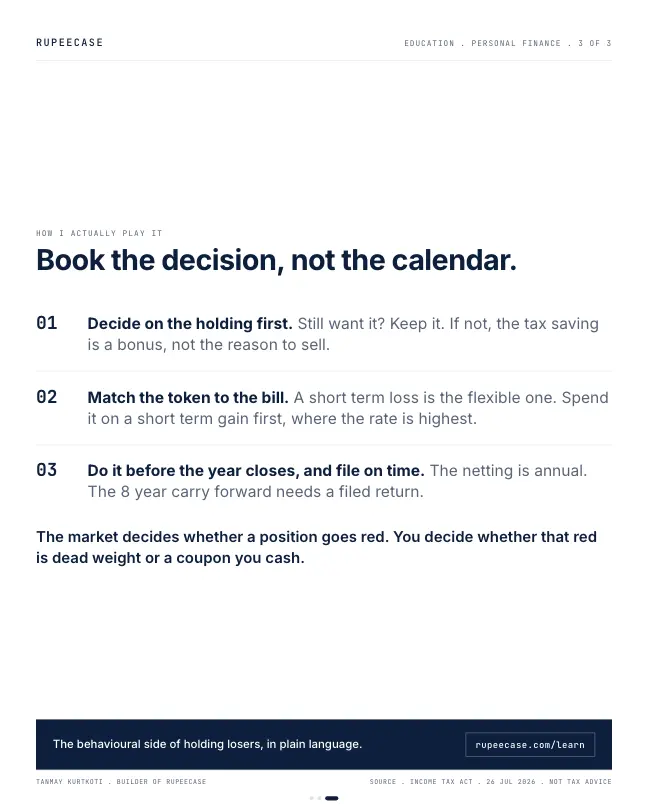 Card 3 of 3, lesson: A loss you do not book is a rebate you do not claim