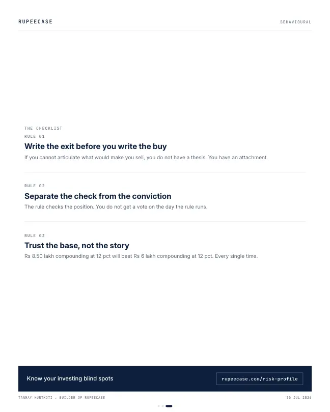 Card 3 of 3, lesson: Confirmation bias: research or hope
