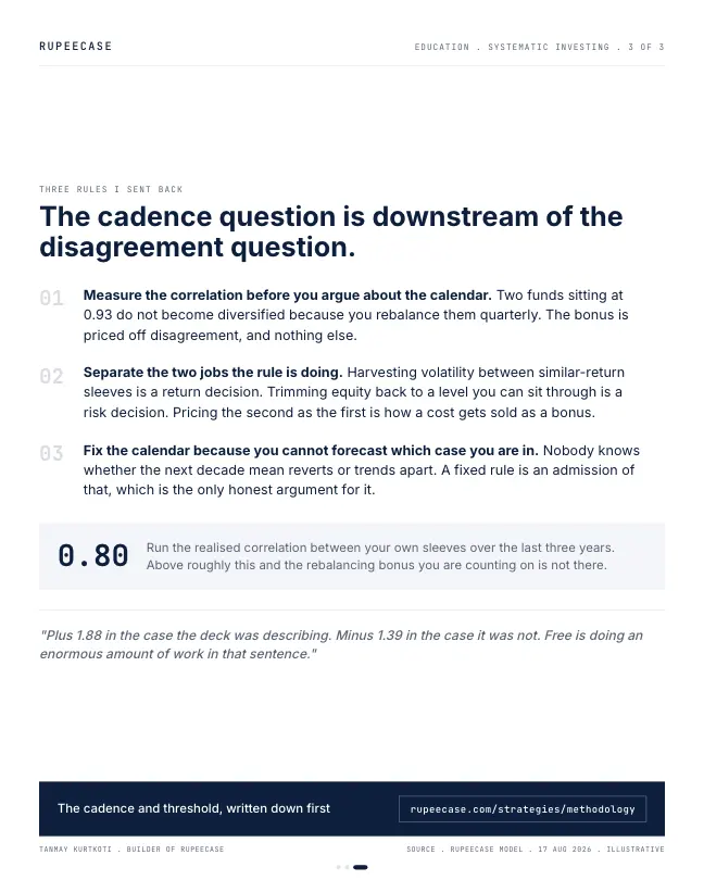 Card 3 of 3, rules: Rebalancing is not free. And it is not always money.