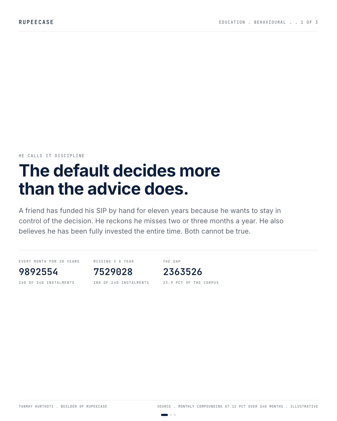 The default decides more than the advice does, the hook card