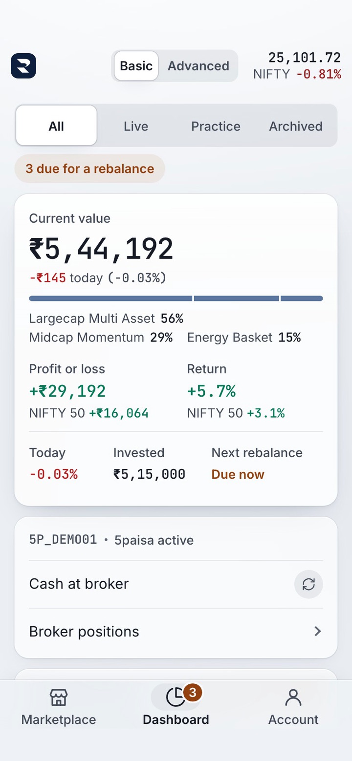 The RupeeCase dashboard on a phone showing all portfolios and three portfolio cards due for a rebalance, sample data