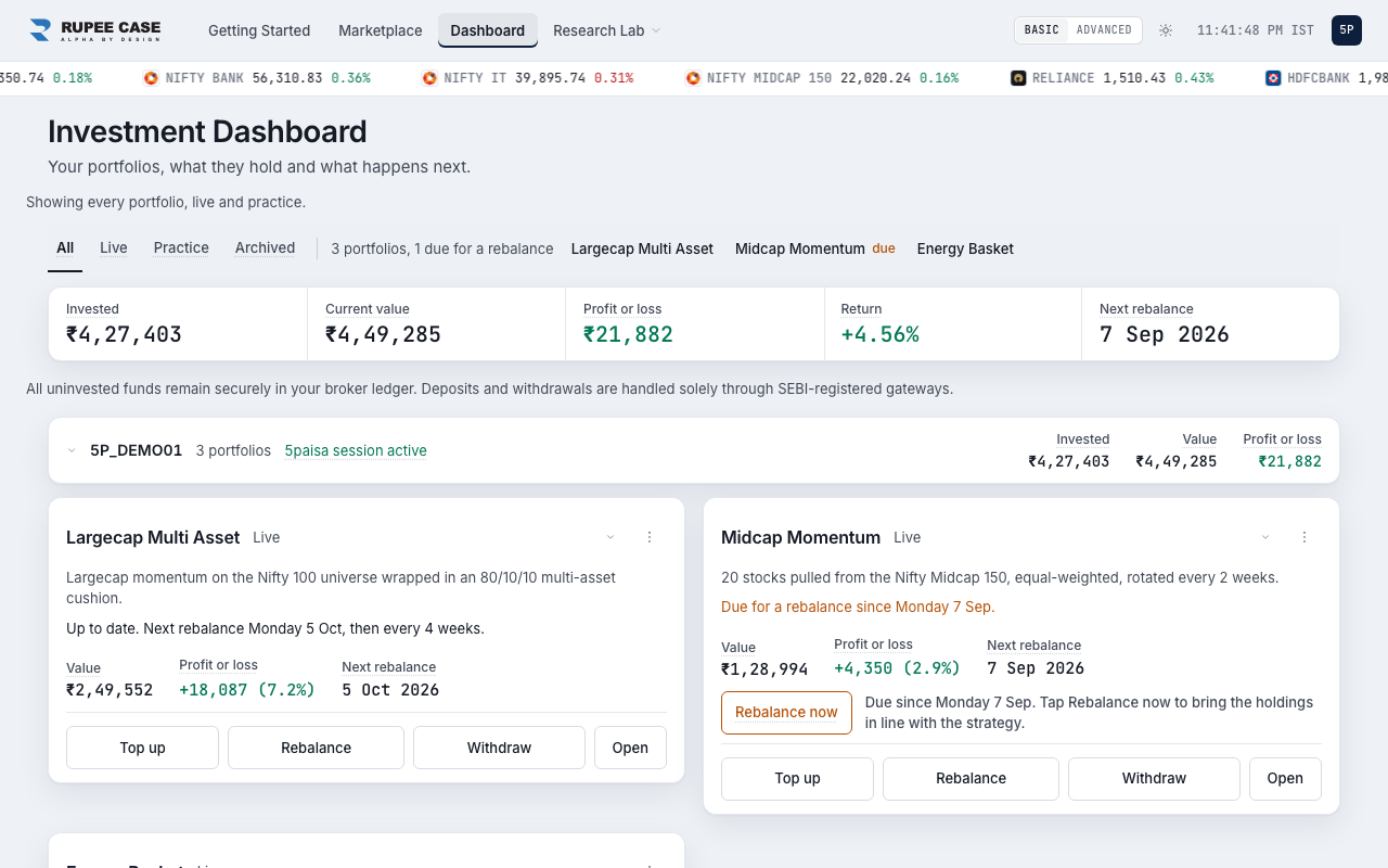 The RupeeCase dashboard with the broker session and cash at the top, sample data
